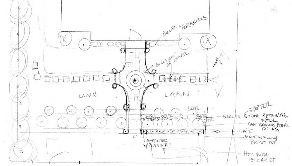 landscape design plan